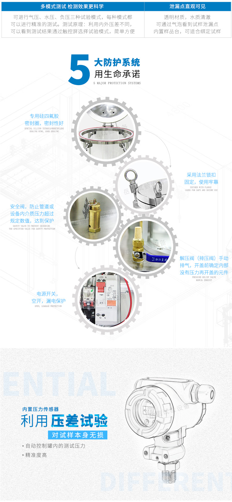 多模式測試，檢測效果更科學(xué)